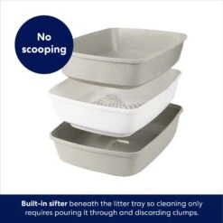 Frisco Sifting Cat Litter Box, Large -Pet Cat Shop 155658 PT2. AC SS1800 V1675279581