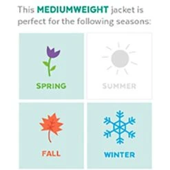 Frisco Mid-Heavyweight Portland Insulated Dog & Cat Parka -Pet Cat Shop 160295 PT2. AC SS1800 V1573751876