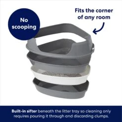 Frisco Corner Sifting Cat Litter Box With Rim 6 Frisco Corner Sifting Cat Litter Box With Rim -Pet Cat Shop 264933 PT2. AC SS1800 V1675279993