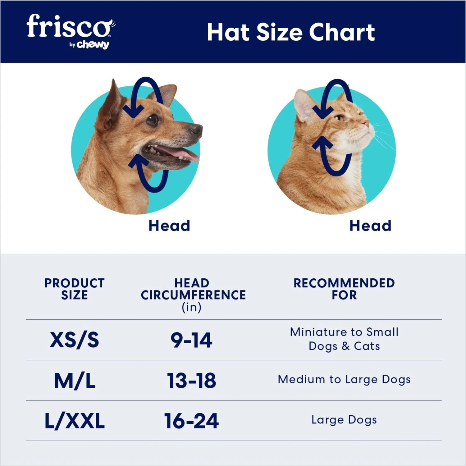 Frisco Blue Ocean Waves 30 + UPF Dog & Cat Beach Cap 2 Frisco Blue Ocean Waves 30 + UPF Dog & Cat Beach Cap - Image 2